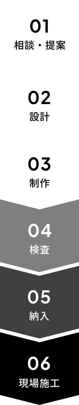 導入フロー